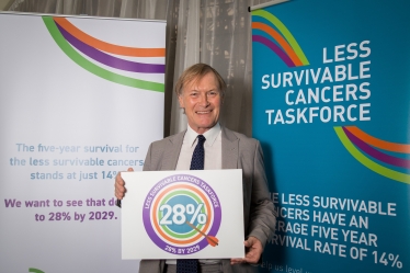 Less Survivable Cancers Taskforce